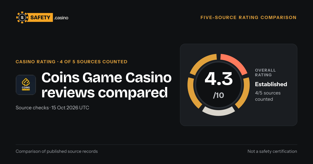 Coins Game Casino Reviews: 4 Sources Compared | safety.casino
